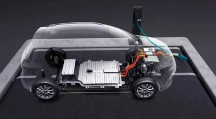 探訪云度汽車 智能互聯安全下的創新制造之路